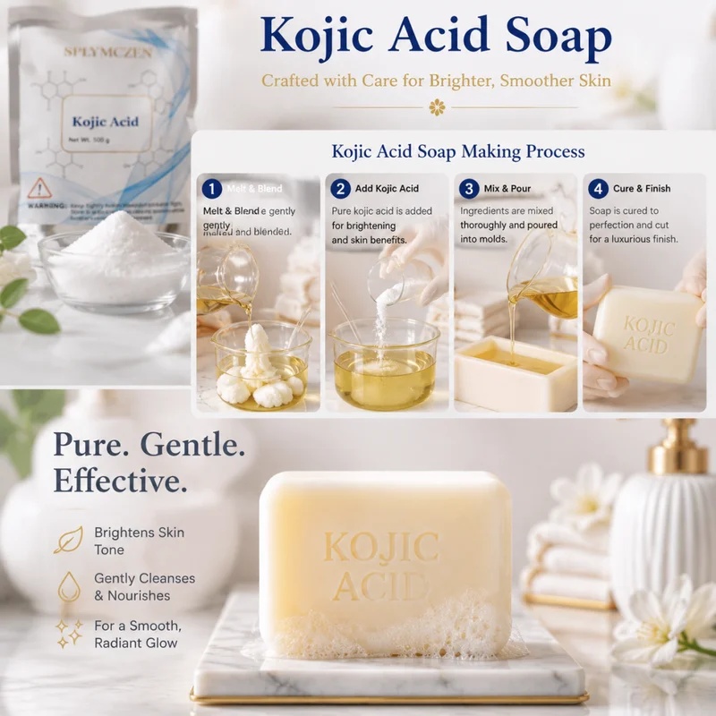 SPLYMCZEN Ароматизаторы для мы – обзор и цена Soap Making Acid